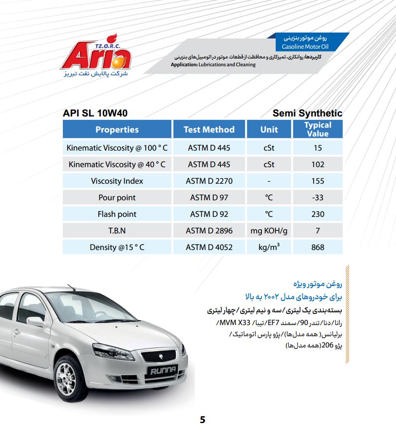 روغن موتور بنزینی API SL 10W40